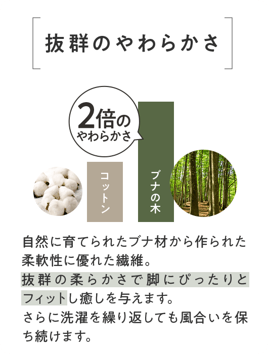 MATERIALS