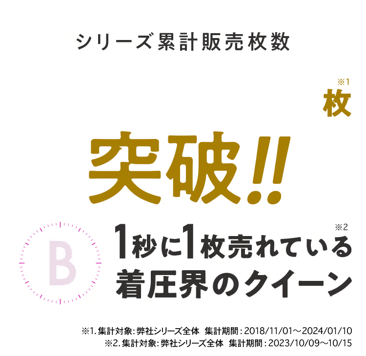 着圧界のクイーン
