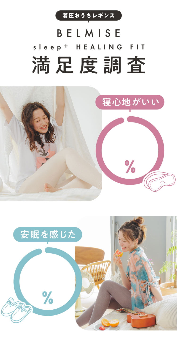 満足度調査